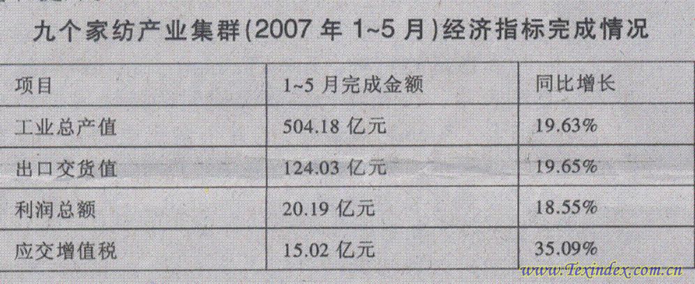 ϰЇ(gu)Ҽ(jng)(j)΄(sh)һ