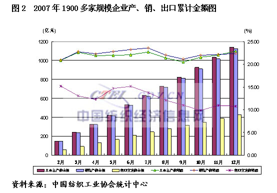 07ҼИI(y)\(yn)БB(ti)(sh)