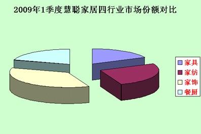 09ҾӘI(y)Ⱥ¹Ҽ?q)ٳ?  full artical" src="http://www.zjmmm.cn/Images_News/200947114311994.jpg" border=0></A><BR>һȻҾӣИI(y)r</P>
<P align=center><a target=_blank href="/Images_News/200947114312929.jpg" target=_blank><img alt=