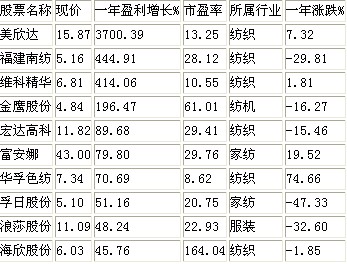 հǰ󡱶ϤЈͶYڅ