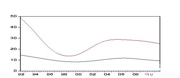 δ҇ИI(y)l(f)չ΄ݽx