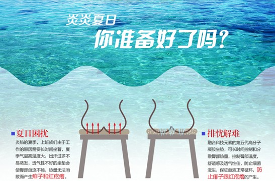 HOdotҼ|